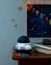 Vue 5