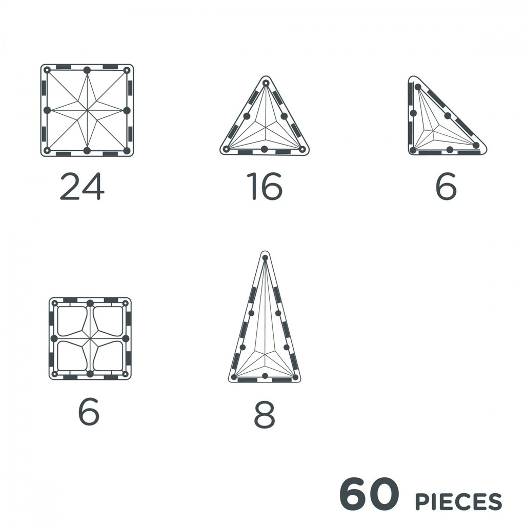 Vue 4